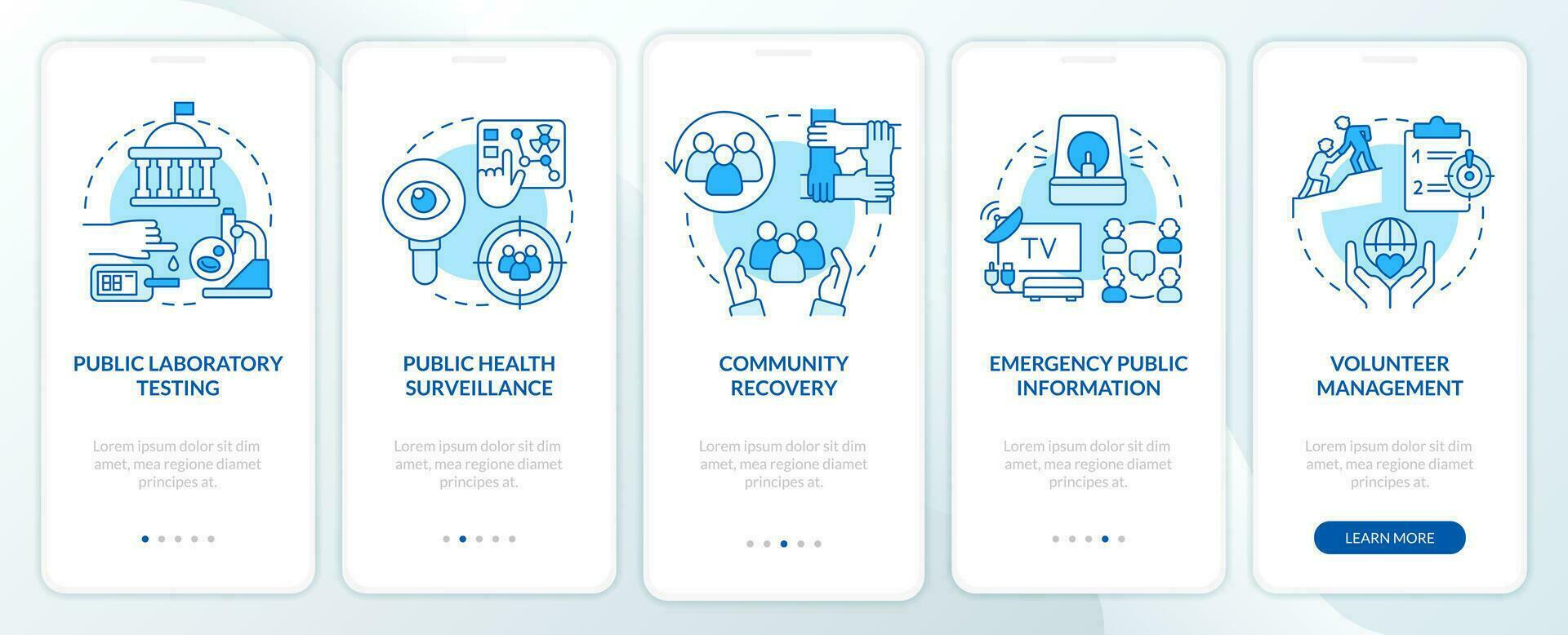 offentlig hälsa beredskap blå onboarding mobil app skärm. genomgång 4 steg redigerbar grafisk instruktioner med linjär begrepp. ui, ux, gui mallar vektor
