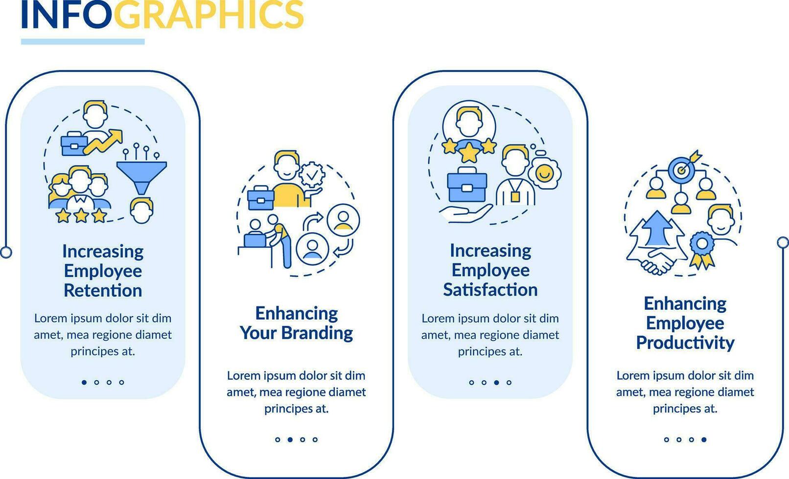 onboarding utmaningar rektangel infographic mall. team sammanfogning. data visualisering med 4 steg. redigerbar tidslinje info Diagram. arbetsflöde layout med linje ikoner vektor