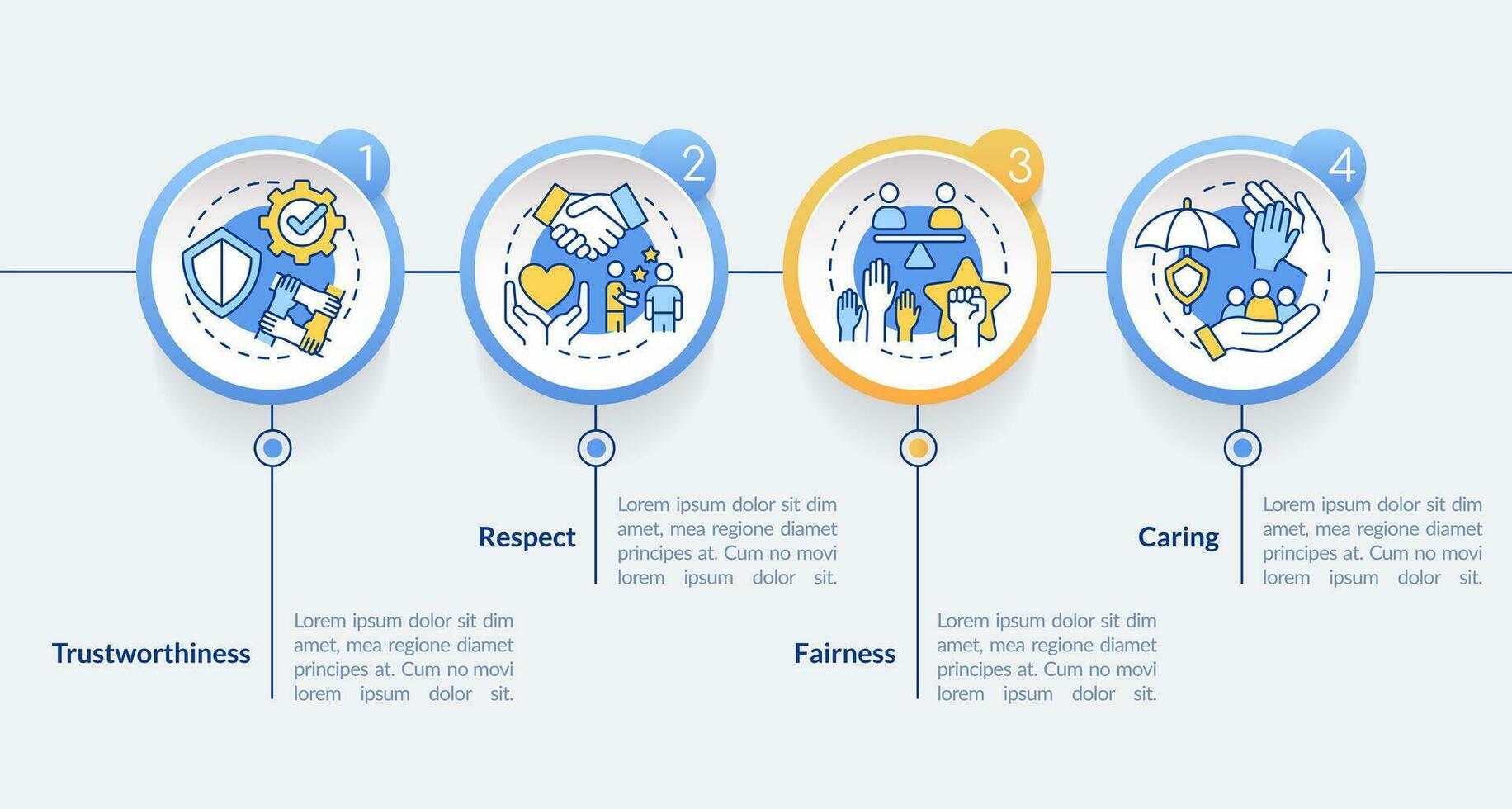 företag etik komponenter cirkel infographic mall. trovärdighet. data visualisering med 4 steg. redigerbar tidslinje info Diagram. arbetsflöde layout med linje ikoner vektor