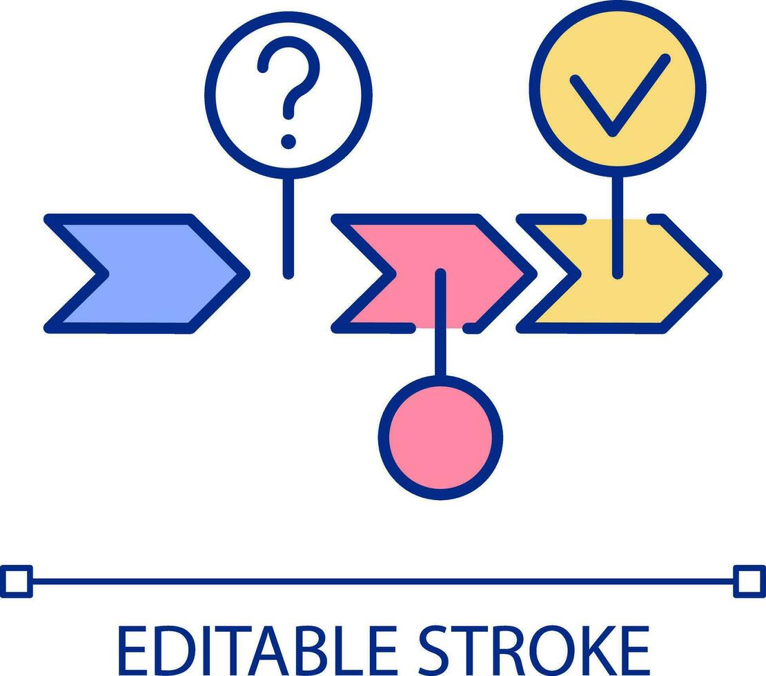 logisk tänkande bearbeta rgb Färg ikon. studerar och lösning problem. beslut tillverkning. logisk resonemang. isolerat vektor illustration. enkel fylld linje teckning. redigerbar stroke