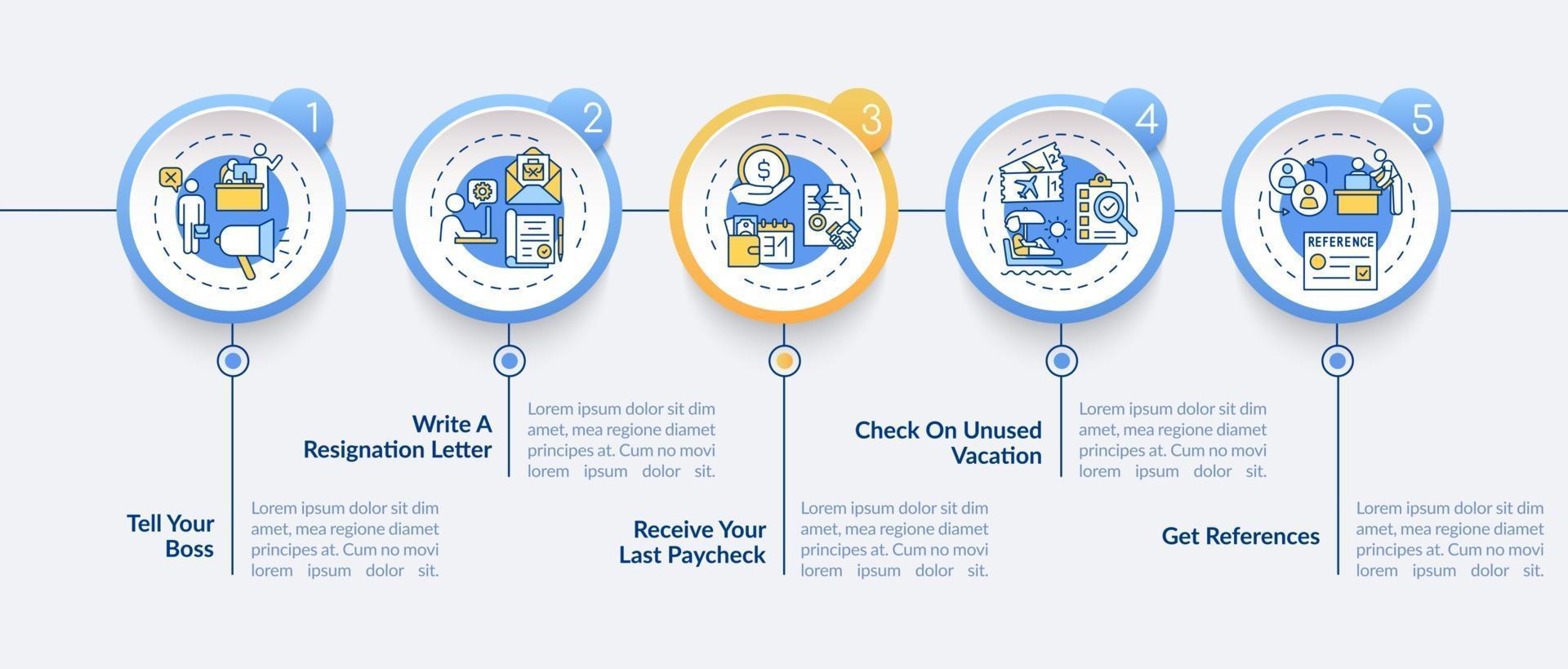 Rücktritt Checkliste Vektor Infografik Vorlage