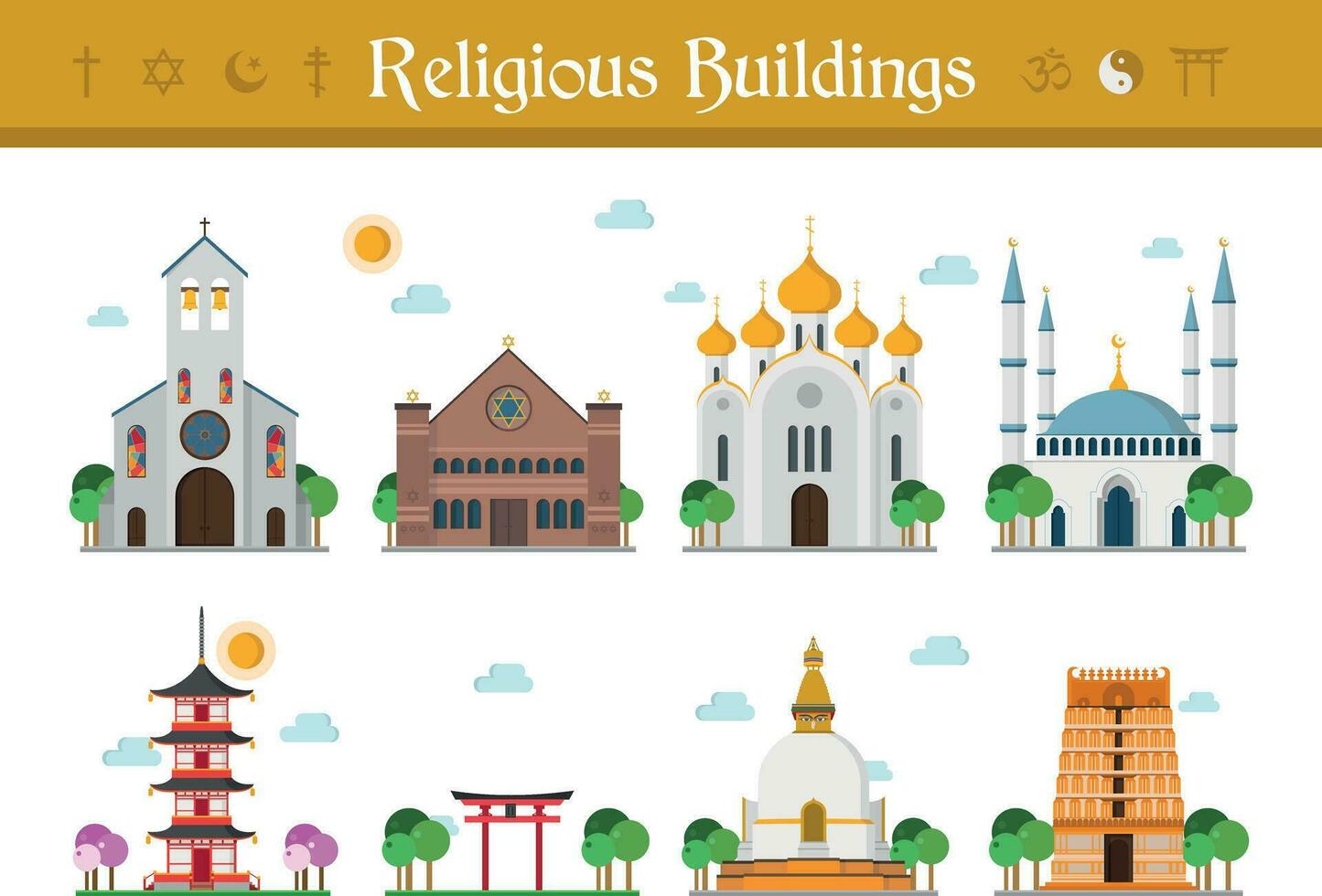 uppsättning av religiös byggnader vektor illustration. katolicism, judendom, ortodox kyrka, islamism, buddhism, taoism och hinduism.