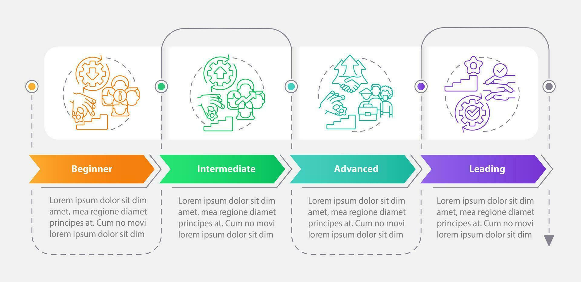 dei program mognad stadier rektangel infographic mall. data visualisering med 4 steg. redigerbar tidslinje info Diagram. arbetsflöde layout med linje ikoner vektor