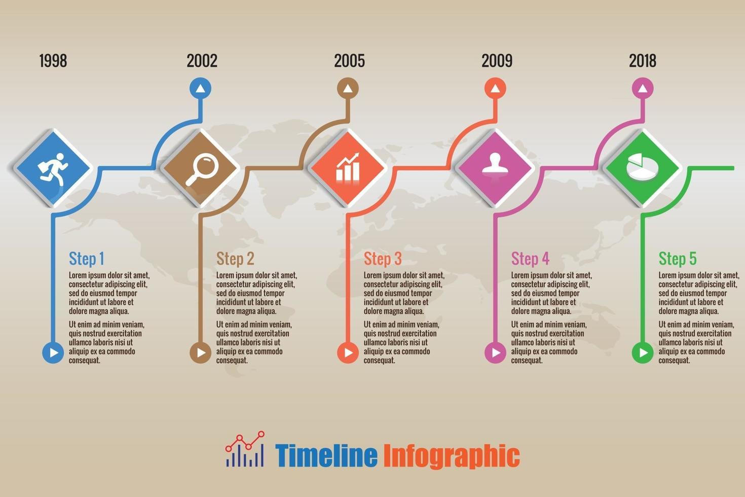 Entwurfsvorlage moderner Geschäftszeitleiste Infografik-Prozess kann für Broschürendiagramm Planung Website-Technologie Datenpräsentation Workflow-Diagramm Vektor-Illustration verwendet werden vektor