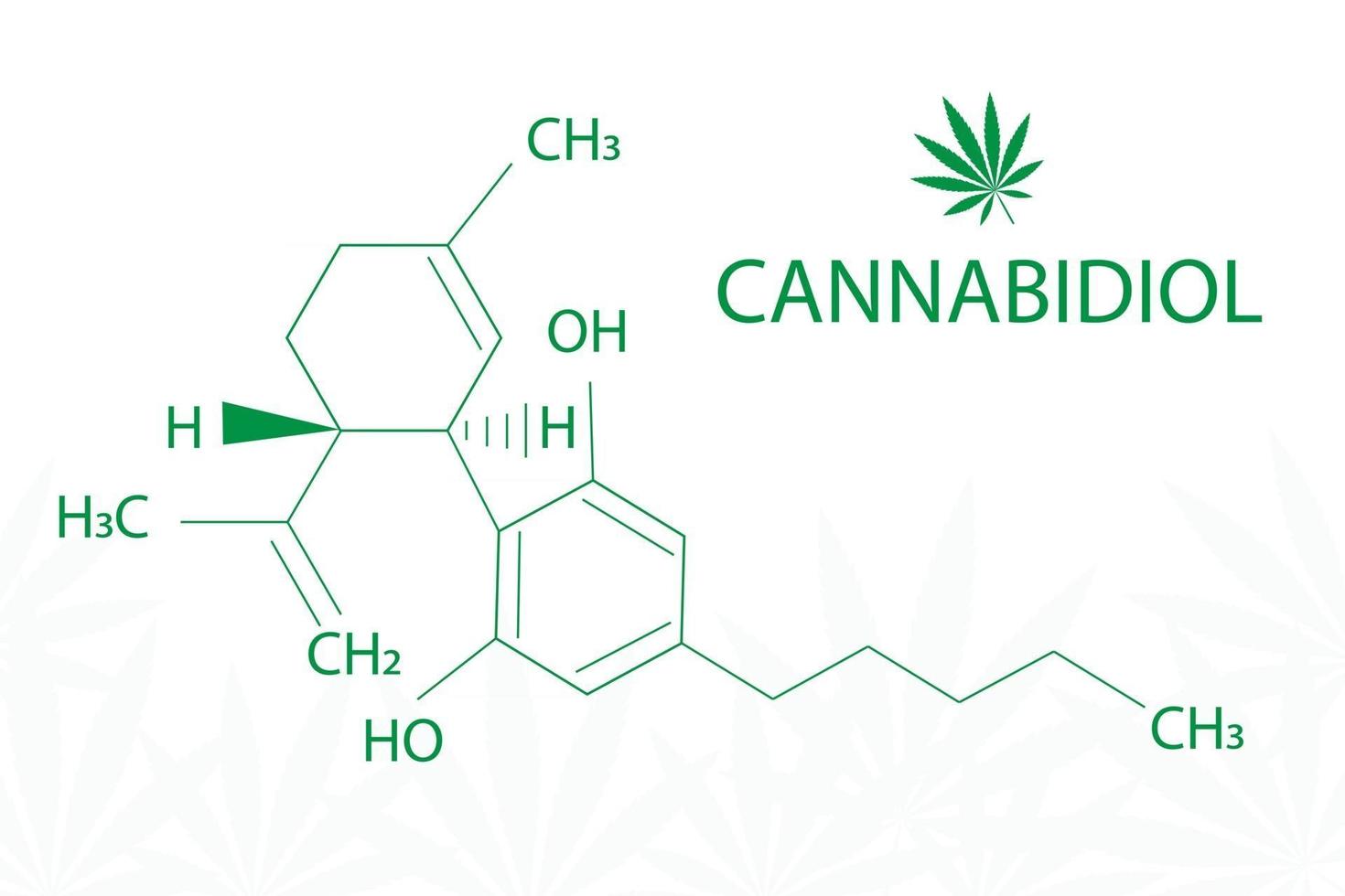 Cannabisblatt von Sativa mit der Formel Cannabidiol vektor