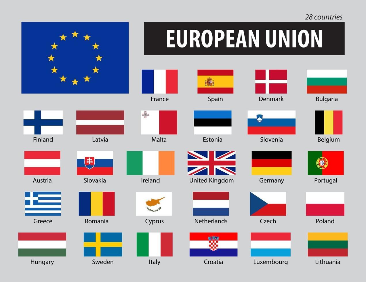 Europeiska unionens flaggor och medlemmar vektor
