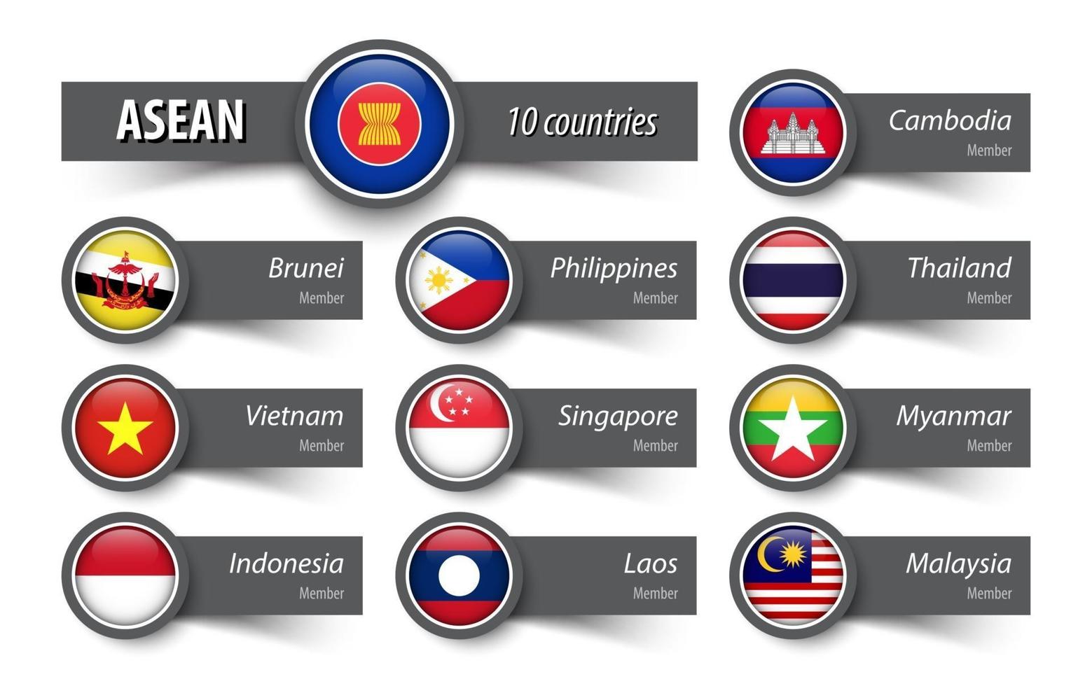 ASEAN-Verband südostasiatischer Nationen und Mitglied im Haftnotizstil vektor