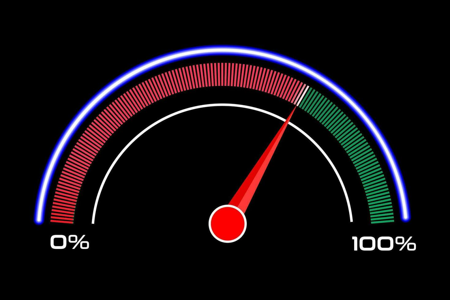 mätare eller meter indikator. hastighetsmätare ikon med röd, gul, grön skala och pil. framsteg prestanda Diagram. vektor illustration..