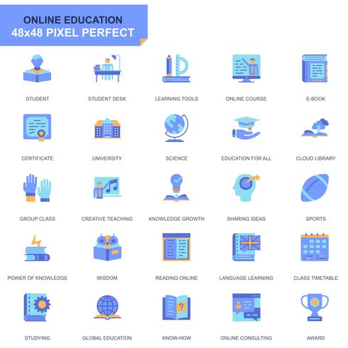 Enkla uppsättning utbildnings- och kunskapsplattformar för webbplats- och mobilapps vektor