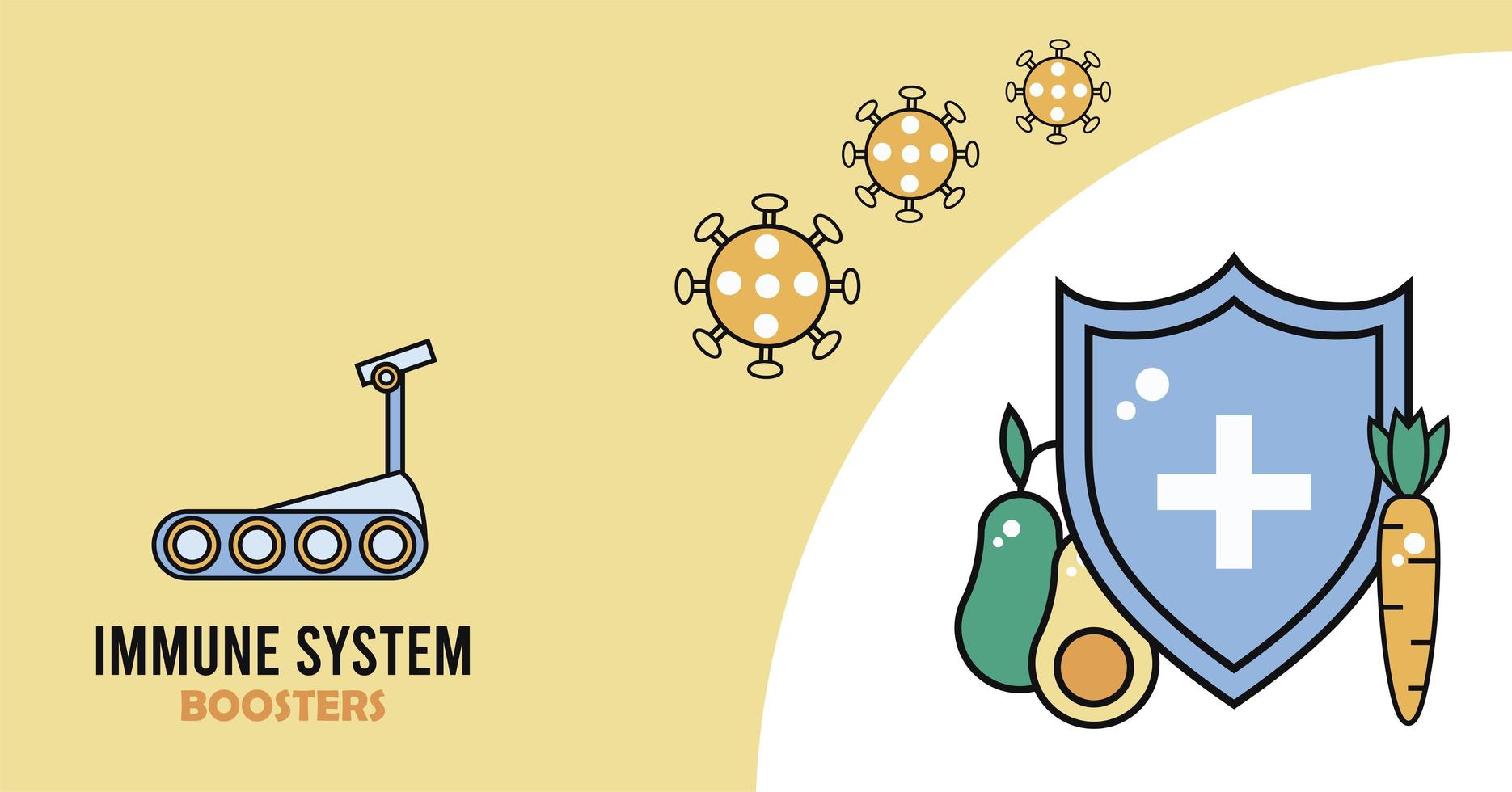 Immunsystem-Booster-Schild mit Covid19-Partikeln und Gemüse vektor