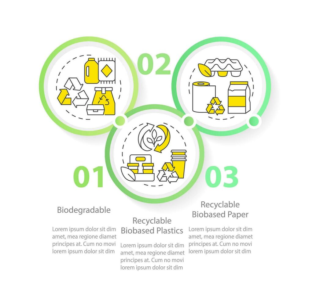 bio basierend Materialien Kreis Infografik Vorlage. recycelbar Produkte. Daten Visualisierung mit 3 Schritte. editierbar Zeitleiste die Info Diagramm. Arbeitsablauf Layout mit Linie Symbole vektor