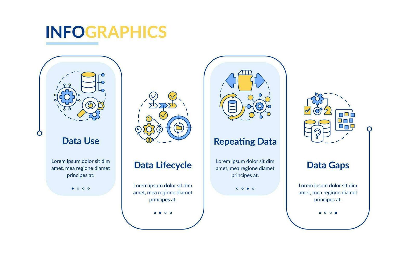 Information Führung Strategie Rechteck Infografik Vorlage. Daten Visualisierung mit 4 Schritte. editierbar Zeitleiste die Info Diagramm. Arbeitsablauf Layout mit Linie Symbole vektor