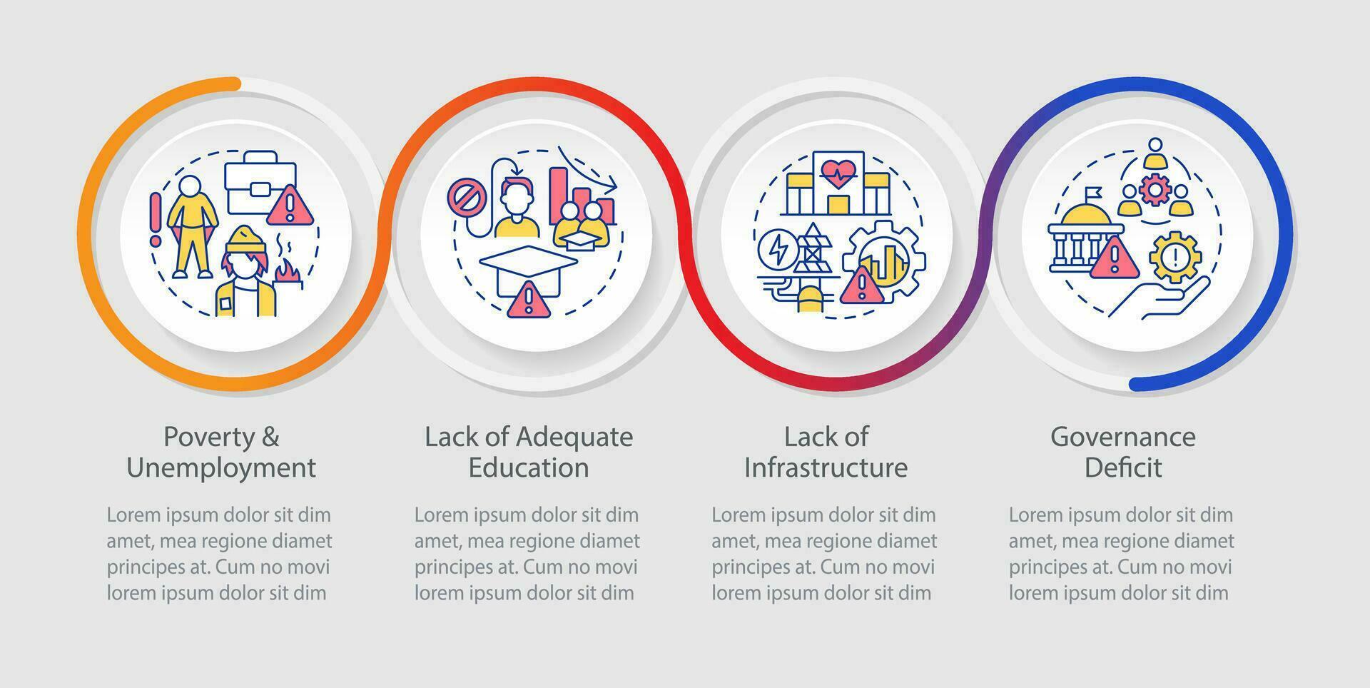 inklusive tillväxt frågor i fattig länder slinga infographic mall. data visualisering med 4 steg. tidslinje info Diagram. arbetsflöde layout med linje ikoner vektor