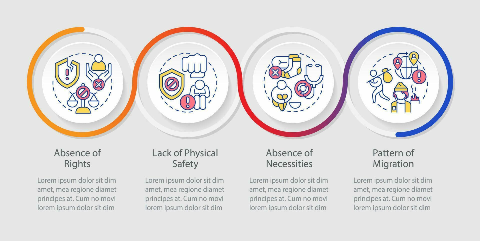 Main Ursachen von modern Sklaverei Schleife Infografik Vorlage. Sozial Diskriminierung. Daten Visualisierung mit 4 Schritte. Zeitleiste die Info Diagramm. Arbeitsablauf Layout mit Linie Symbole vektor