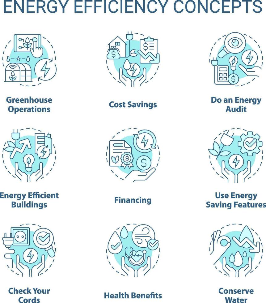 Energie Effizienz Türkis Konzept Symbole Satz. Leistung Erhaltung. Nachhaltigkeit Idee dünn Linie Farbe Illustrationen. isoliert Symbole. editierbar Schlaganfall vektor