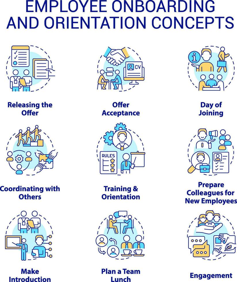 anställd onboarding och orientering begrepp ikoner uppsättning. anställa företag personal aning tunn linje Färg illustrationer. isolerat symboler. redigerbar stroke vektor