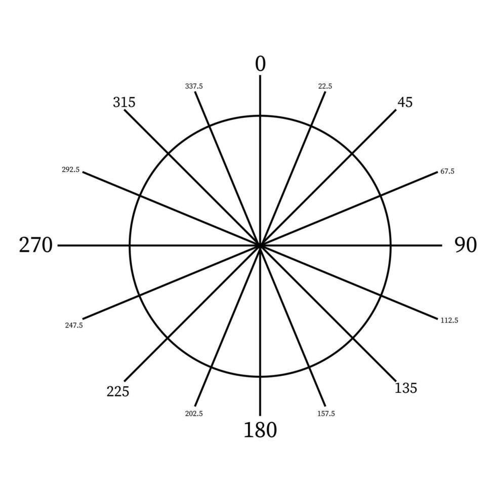 vektor illustration av luta mätning linje ikon vinkel 0 till 360 grader