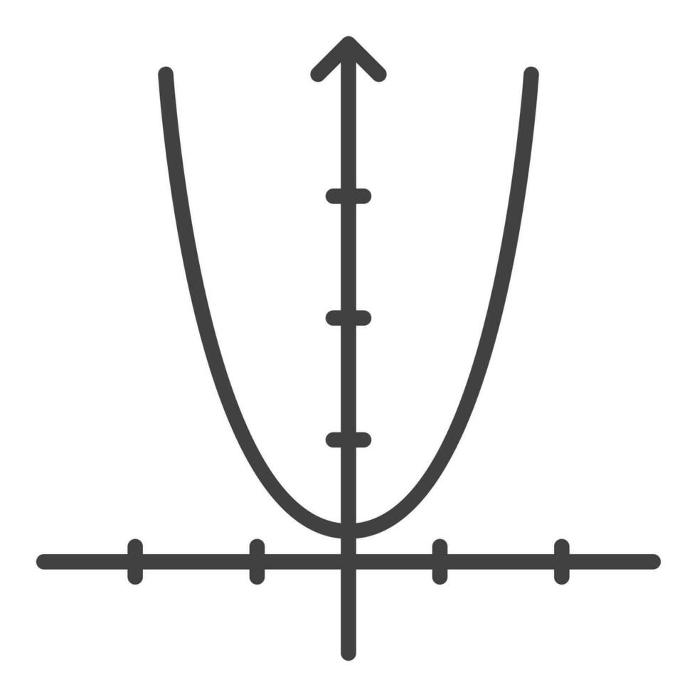 matematik fungera Graf vektor begrepp linje ikon eller tecken