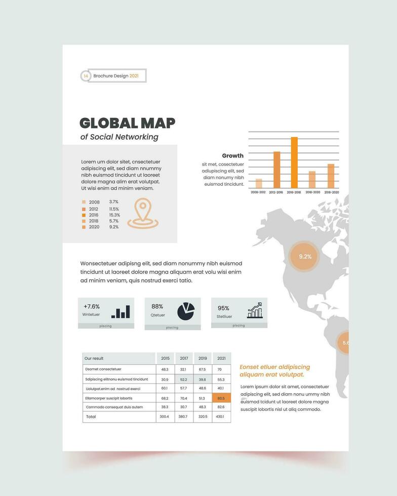 korporativ Unternehmen Profil Broschüre, jährlich Bericht, Broschüre, Vektor Design, Banner, Geschäft Vorschlag Layout Konzept Design, Webinar Banner Design, Buch Startseite