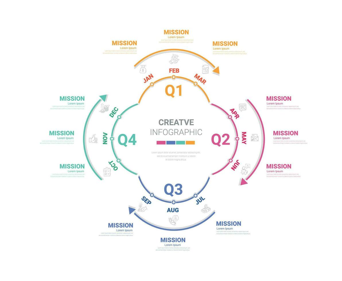 infographic kvartals mall för presentation 12 månader i 4 fjärdedel. vektor