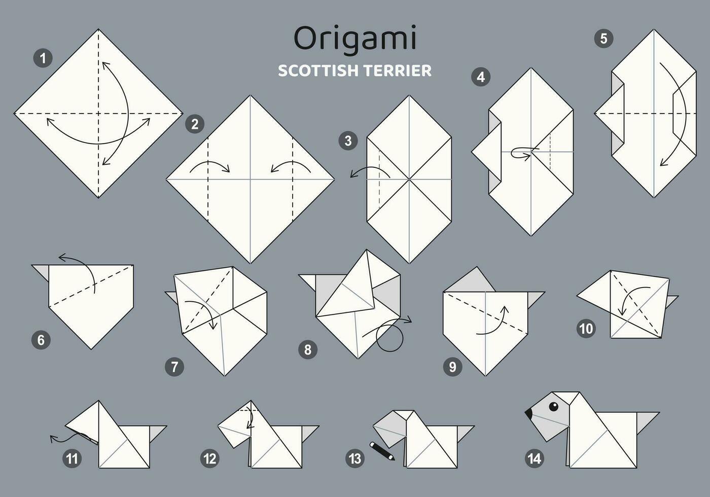schottisch Terrier Origami planen Lernprogramm ziehen um Modell- auf grau Hintergrund. Origami zum Kinder. Schritt durch Schritt Wie zu machen ein süß Origami Hund. Vektor Illustration.