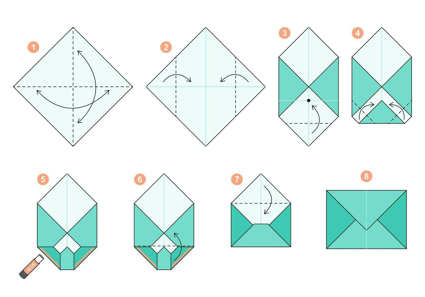 Briefumschlag Origami planen Lernprogramm ziehen um Modell. Origami zum Kinder. Schritt durch Schritt Wie zu machen ein süß Origami Umschlag. Vektor Illustration.