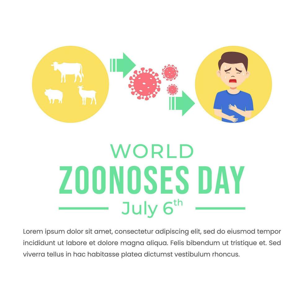 vektor grafisk av värld zoonoser dag, zoonotisk sjukdomar tycka om ebola sars, rabies, etc. platt design illustrationer