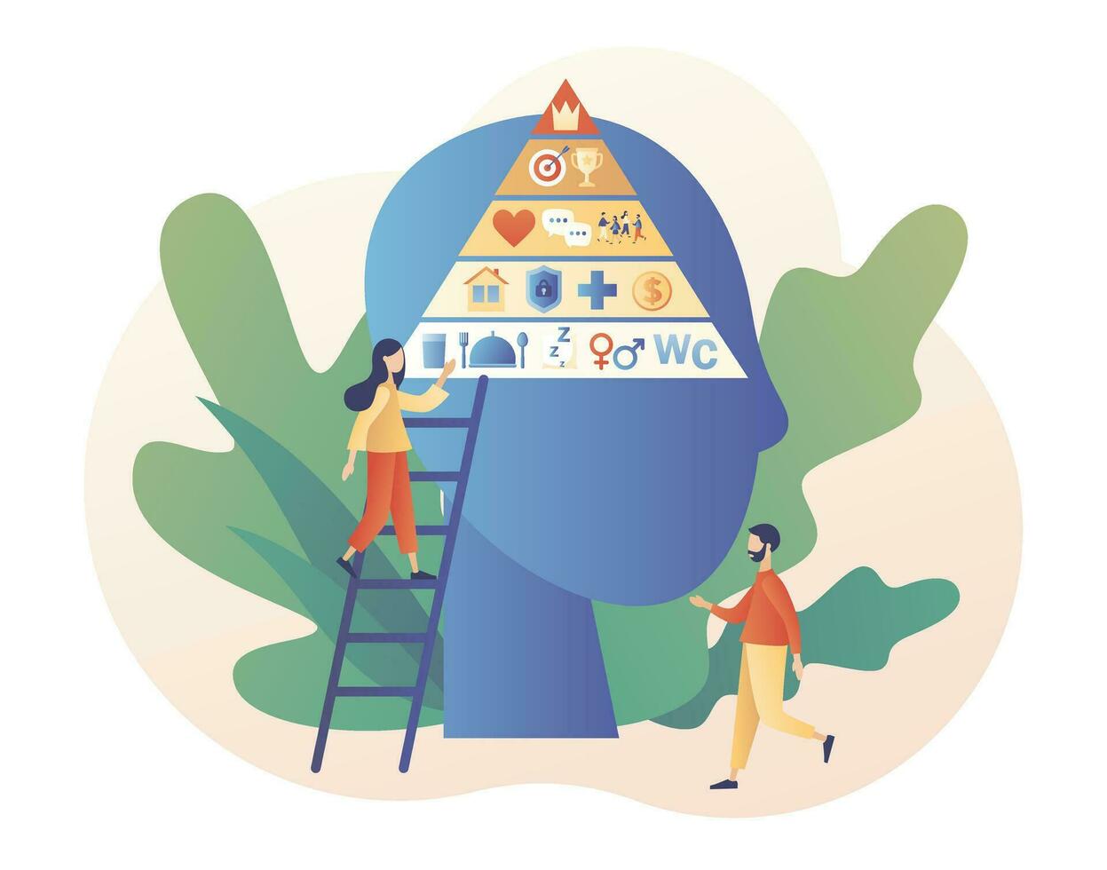 grundläggande mänsklig behov. maslow hierarki triangel pyramid med fysiologisk, säkerhet, som tillhör kärlek social aktning och själv aktualisering nivåer strukturera schema. vektor illustration på vit bakgrund