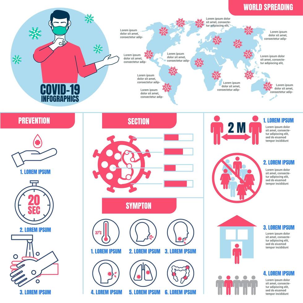 covid 19 medvetenhet infographic vektor