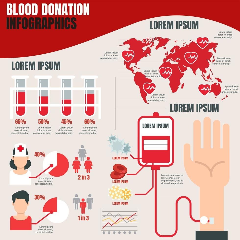 infografik för medvetenhet om blodgivare vektor