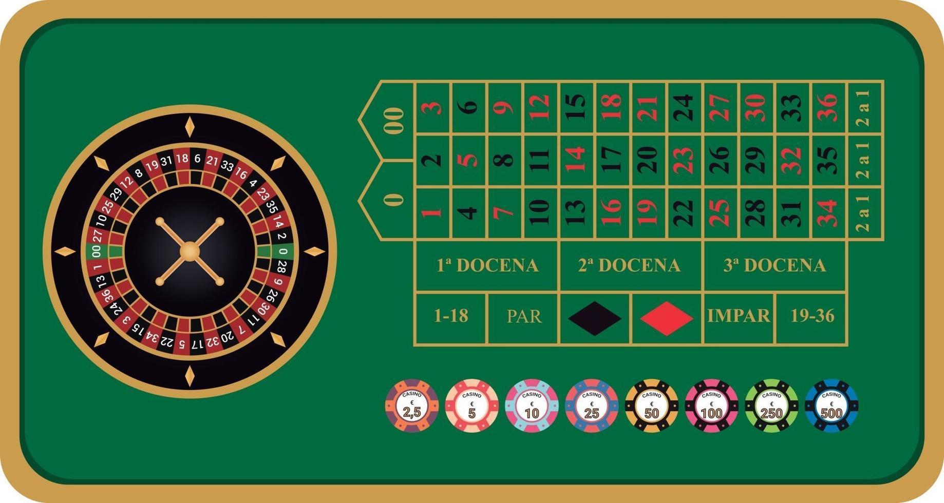 amerikansk roulette vektorillustration vektor