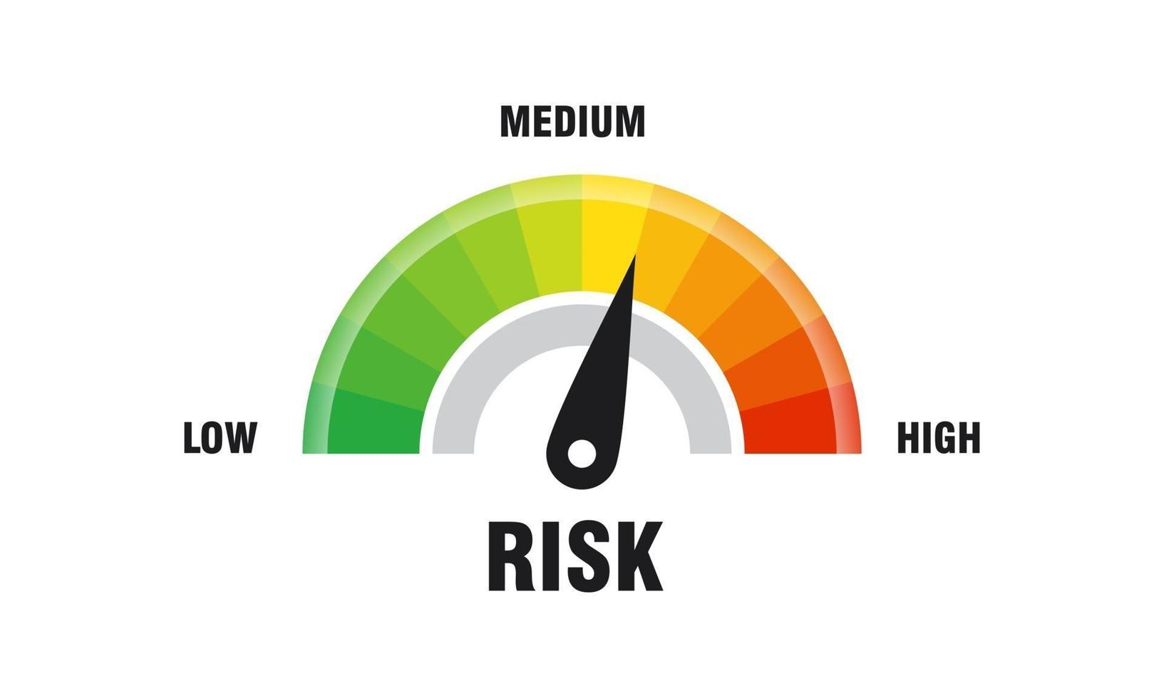 Hochrisikokonzept auf Tachometervektorillustration Tachometersymbol bunter Infografik-Messgerätelementvektor vektor