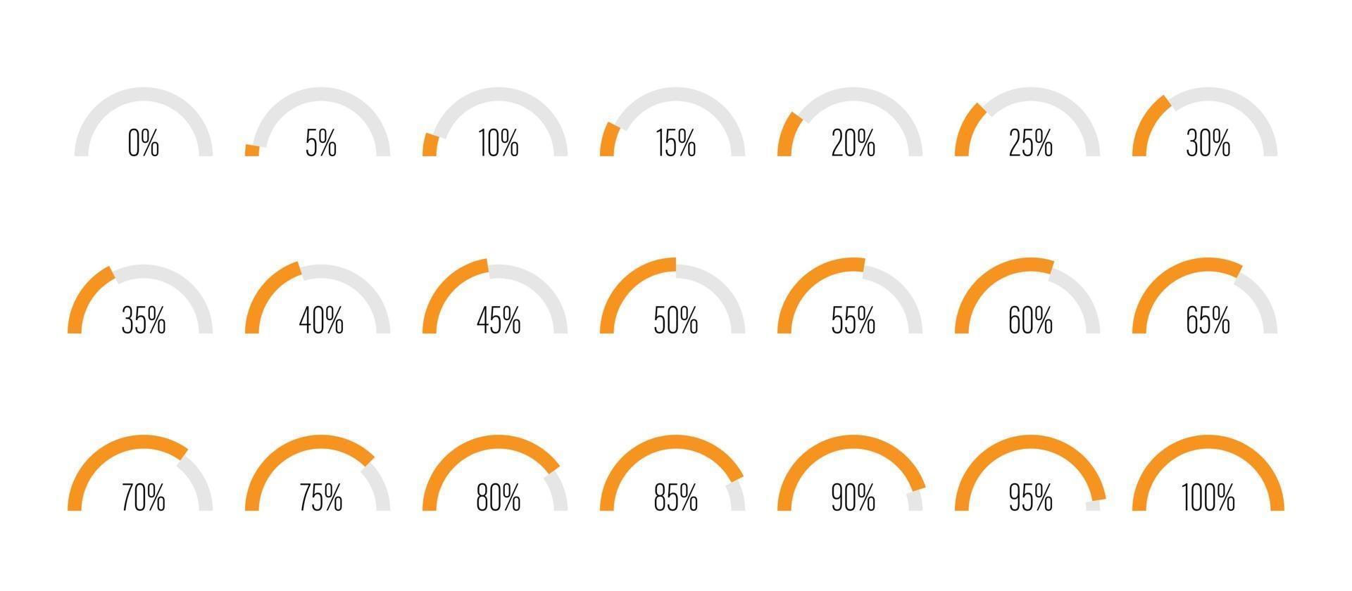 Satz von Halbkreisbogen-Prozent-Fortschrittsbalkendiagrammen vektor