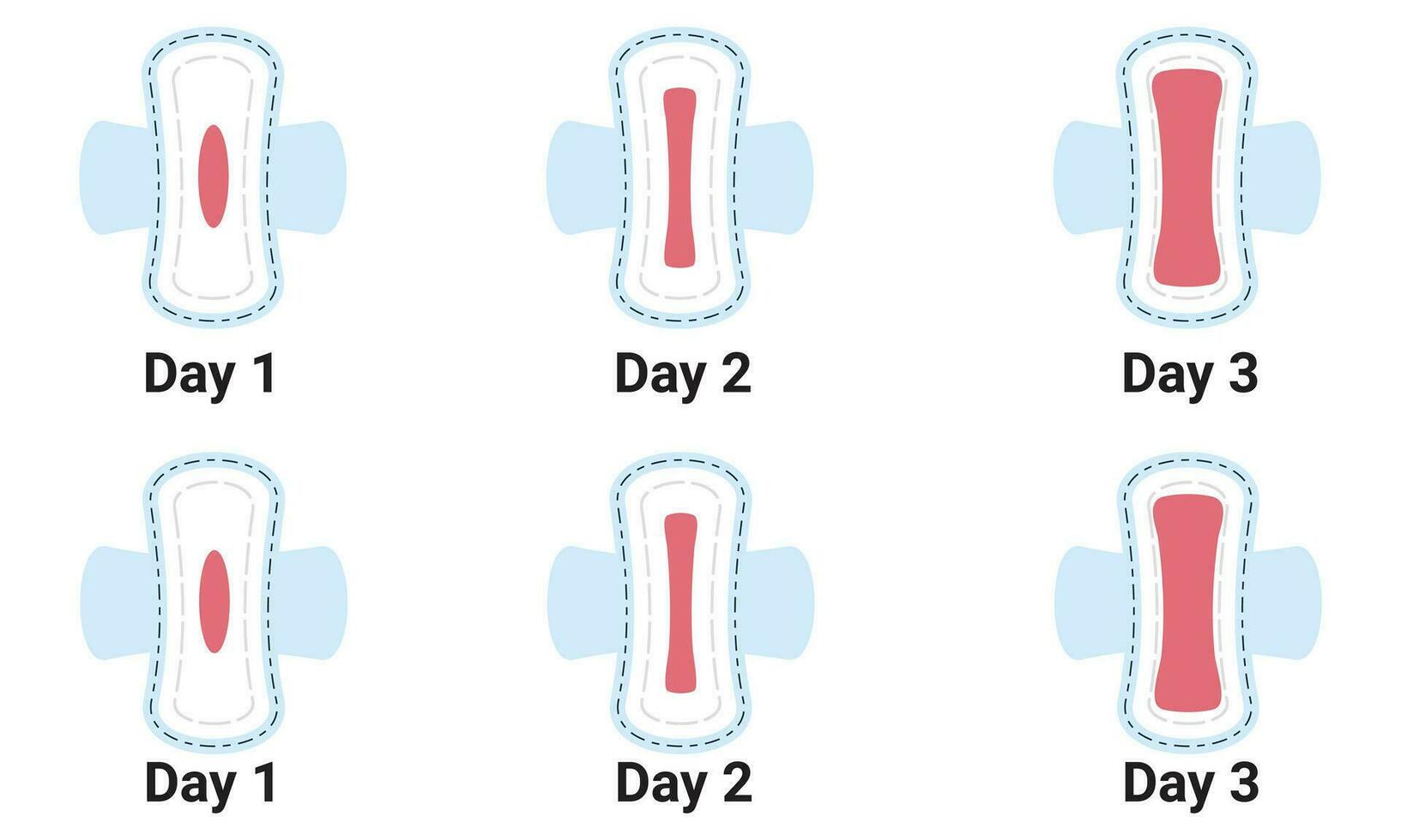 Menstruation- Zeitraum Blut auf sanitär Pad isoliert auf Weiß Hintergrund vektor