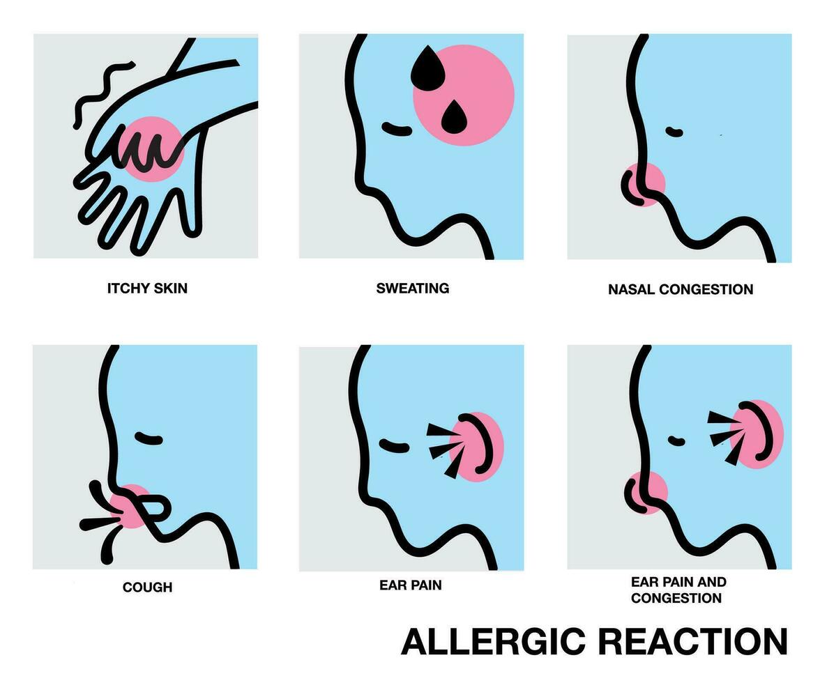 allergisk reaktion och läkemedel sida effekter kliande hud , hud utslag, gemensam smärta, kropp smärta, nysning, rinnande näsa, nasal trängsel, öm hals, öra smärta hosta, ikon vektor