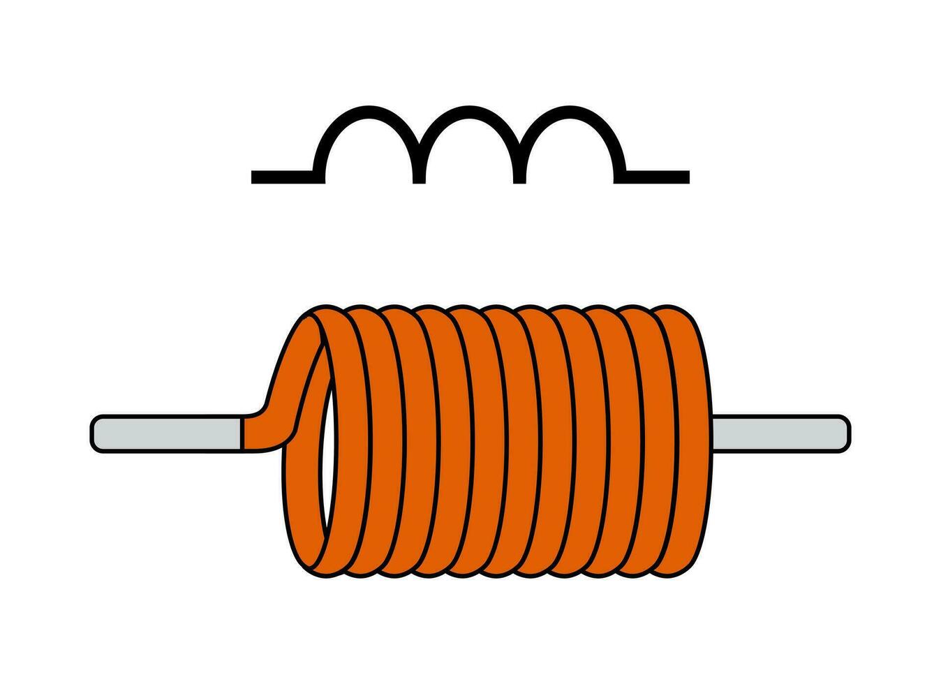 Induktor und Symbol. Luft Ader Induktor. vektor