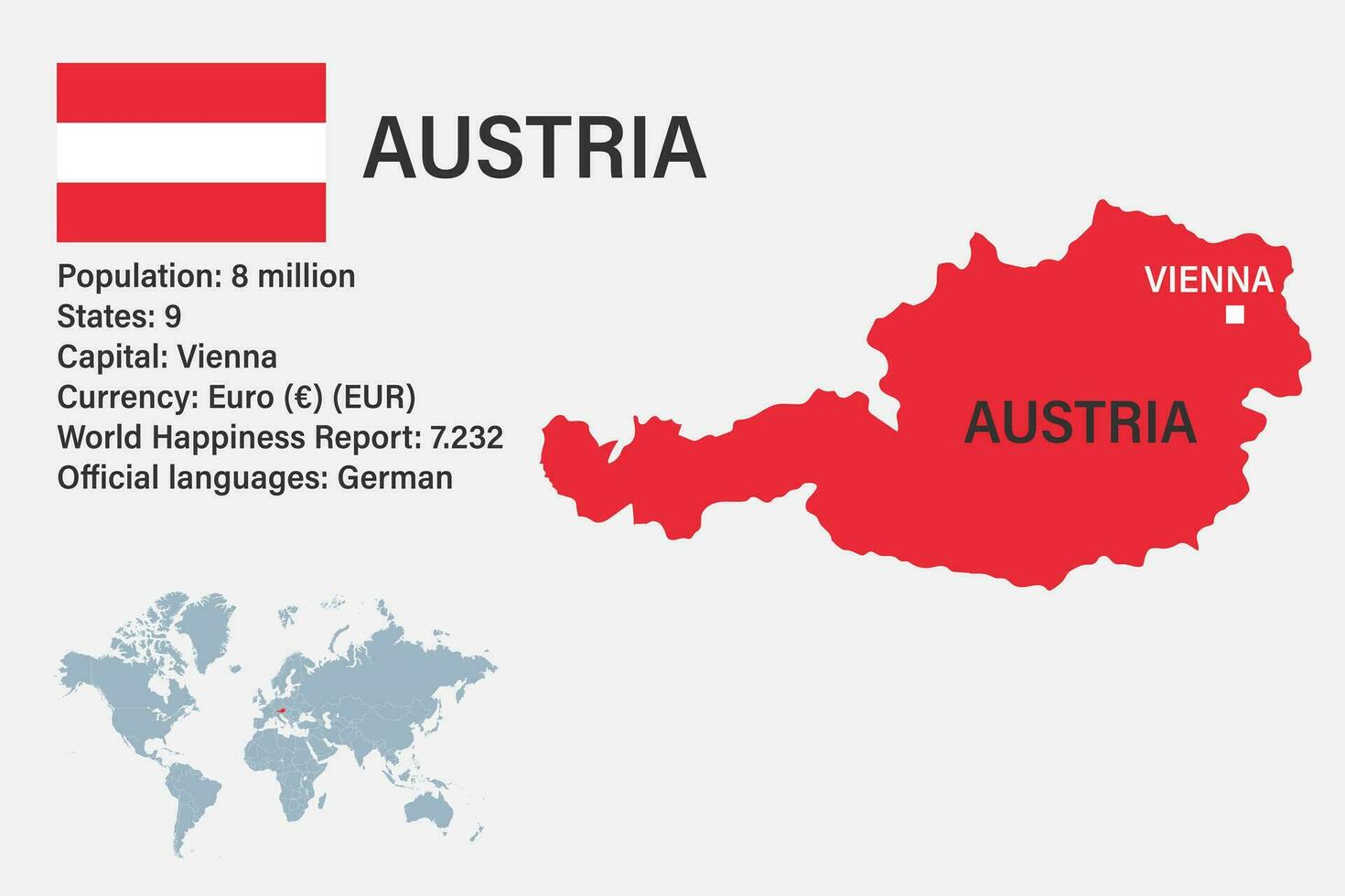 höchst detailliert Österreich Karte mit Flagge, Hauptstadt und klein Karte von das Welt vektor