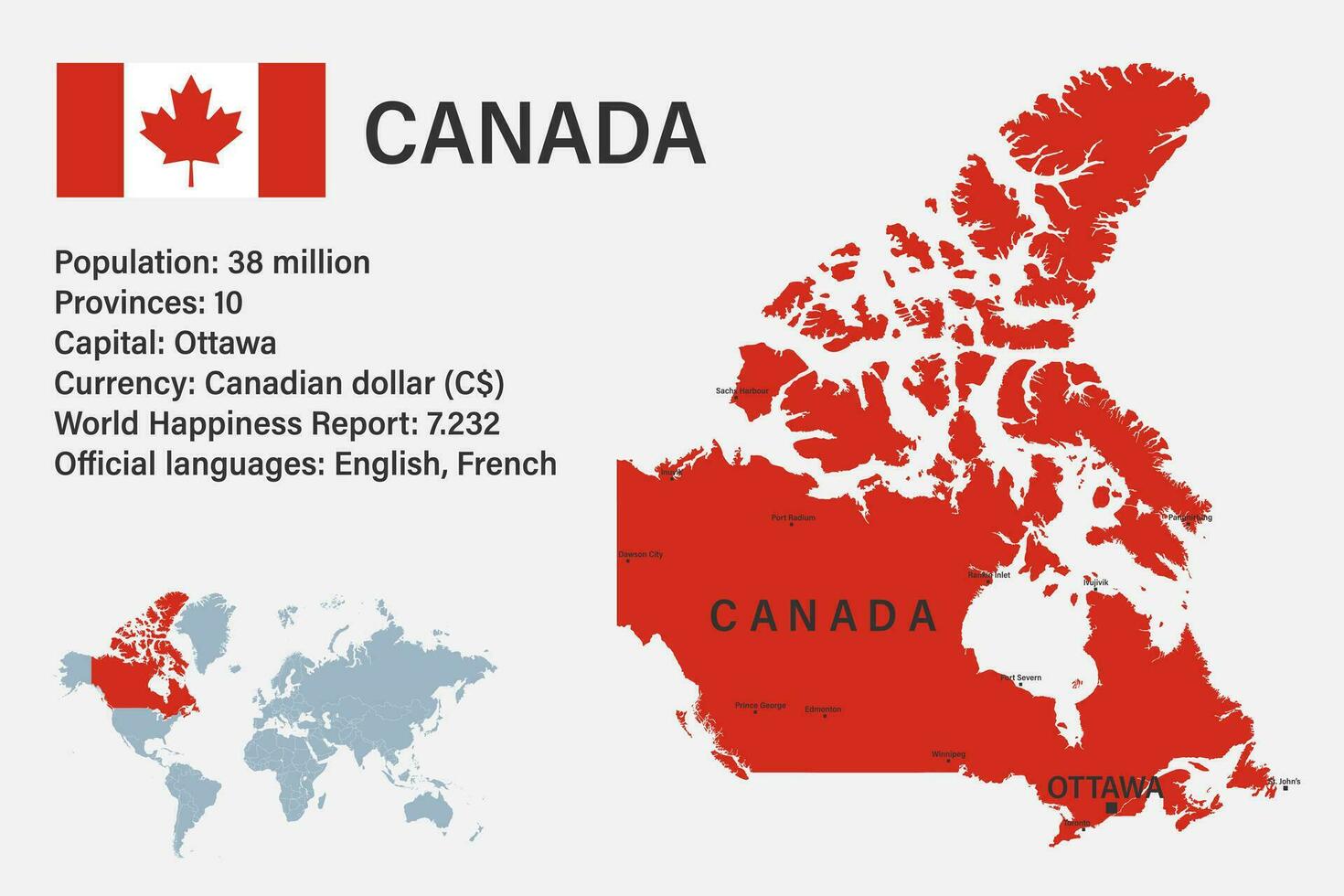 höchst detailliert Kanada Karte mit Flagge, Hauptstadt und klein Karte von das Welt vektor