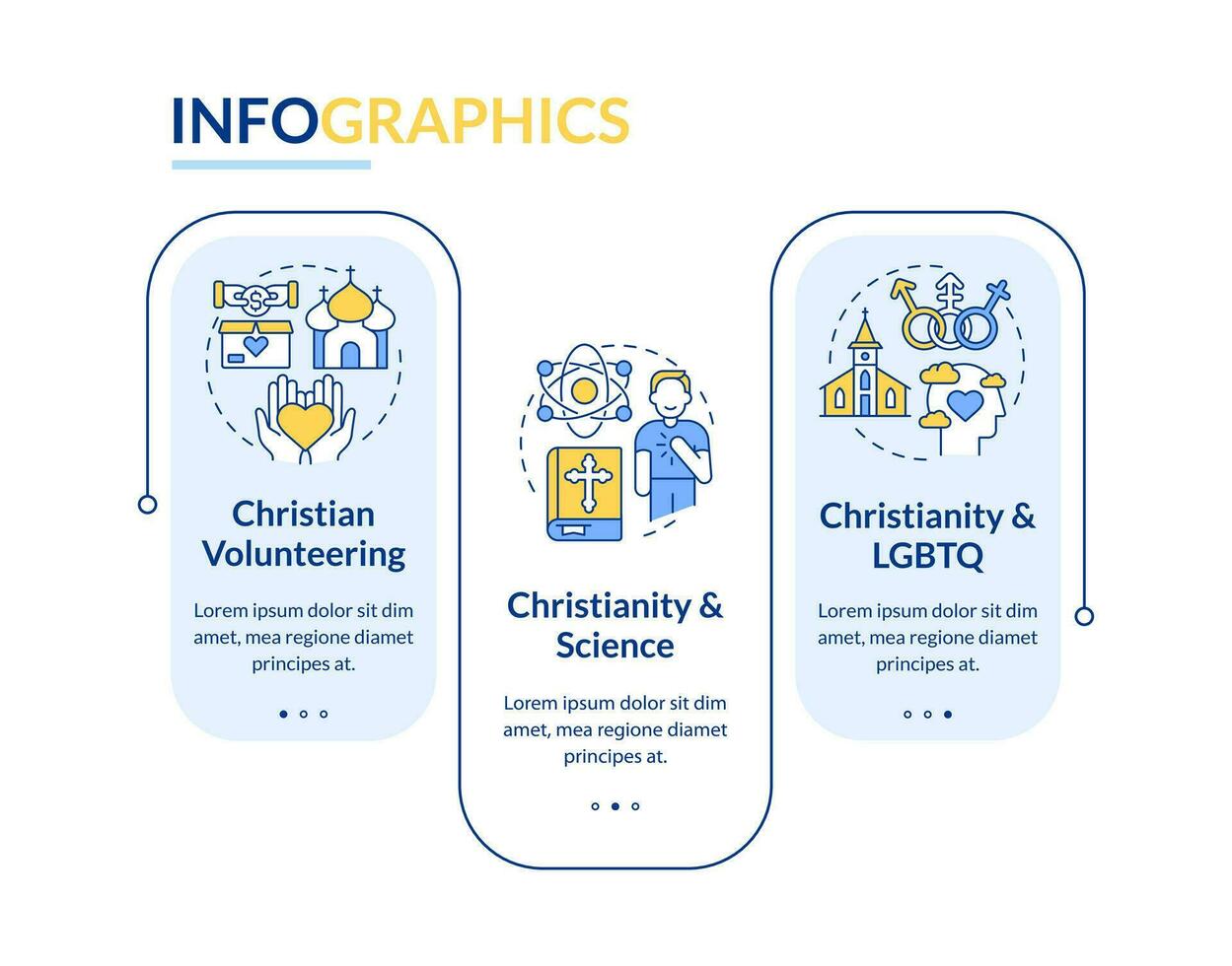 modern Christentum Rechteck Infografik Vorlage. Religion. Daten Visualisierung mit 3 Schritte. editierbar Zeitleiste die Info Diagramm. Arbeitsablauf Layout mit Linie Symbole vektor