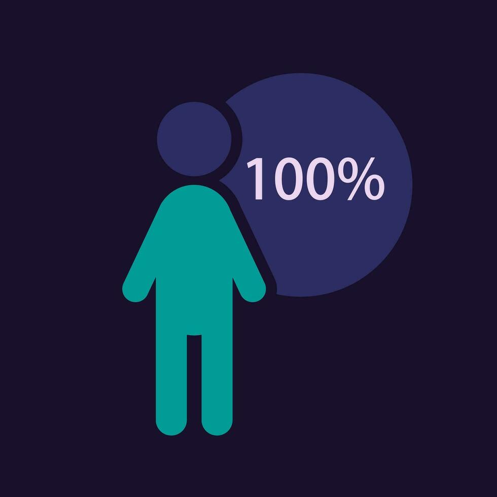 Mann Mehrheit Infografik Diagramm Design Vorlage zum dunkel Thema. einer hundert Prozentsatz. Besetzung Forschung. editierbar gefüllt Mensch Figur. visuell Daten präsentiert vektor