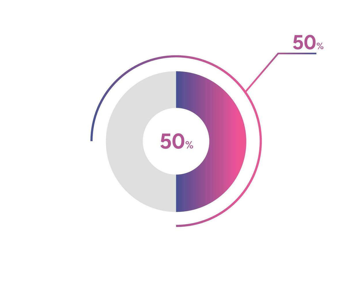 50 procentsats cirkel diagram infographics vektor, cirkel diagram företag illustration, design de 50 segmentet i de paj Diagram. vektor