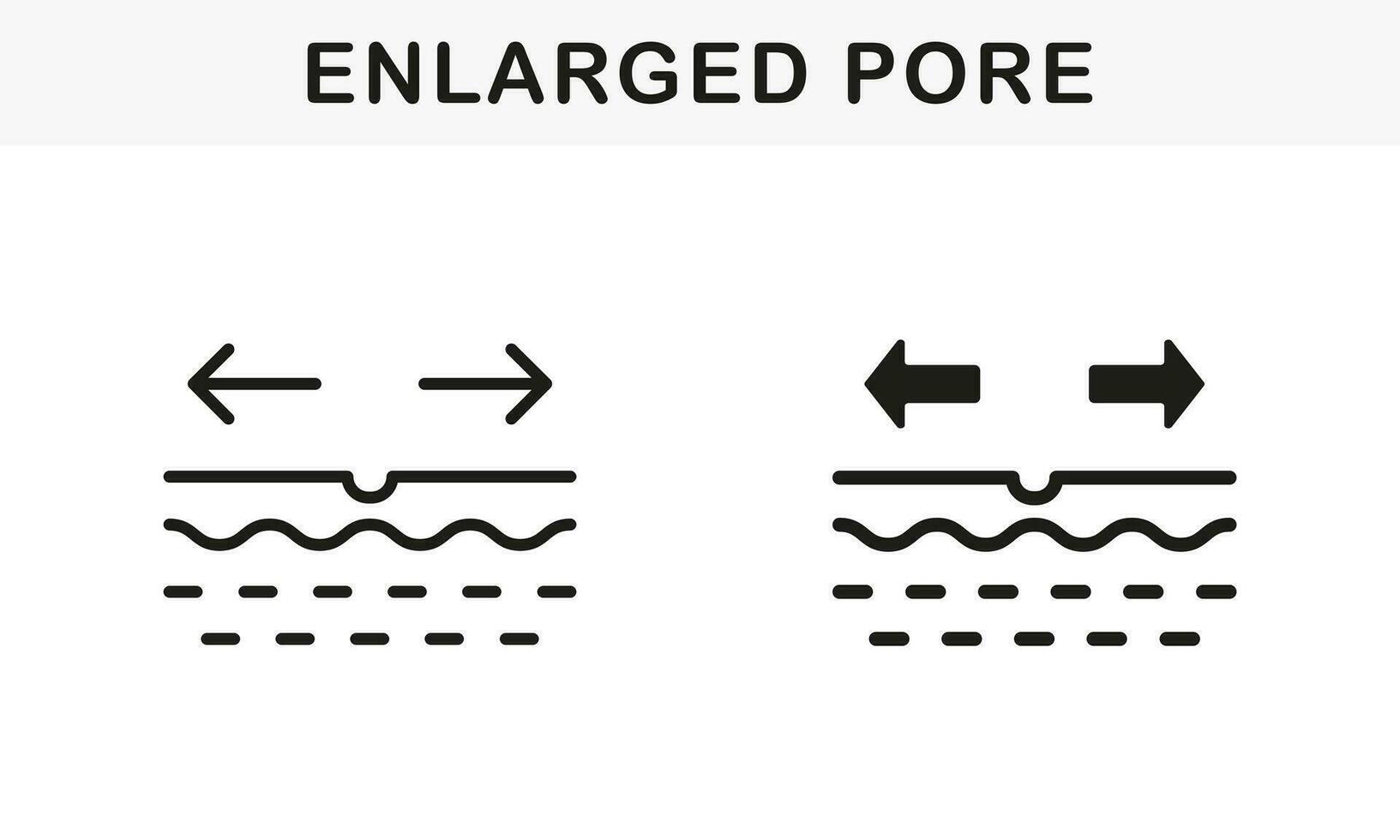 hud por förstora, skönhet procedur linje och silhuett svart ikon uppsättning. hudvård, rengöra, peeling symbol samling. por öppning kosmetologi problem piktogram. isolerat vektor illustration.