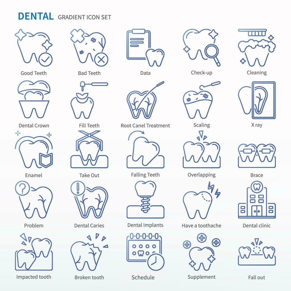 dental ikon uppsättning - lutning ikoner. samma som kolla upp upp, rengöring, dental krona, fylla tänder, rot kanel behandling, skalning, x stråle, ta ut, faller tänder, överlappande, spänna, etc. vektor