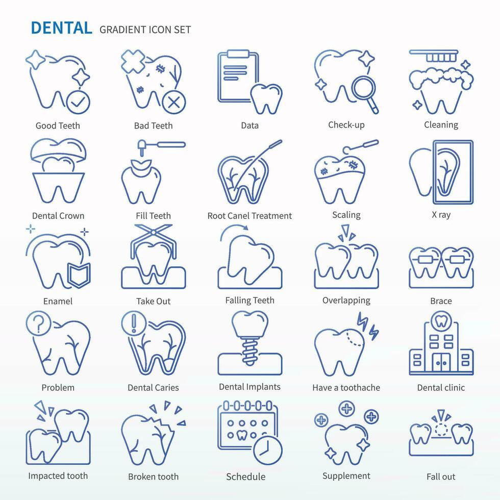 Dental Symbol einstellen - - Gradient Symbole. gleich wie prüfen hoch, Reinigung, Dental Krone, füllen Zähne, Wurzel canel Behandlung, Skalierung, x Strahl, nehmen aus, fallen Zähne, überlappend, befestigen, usw. vektor