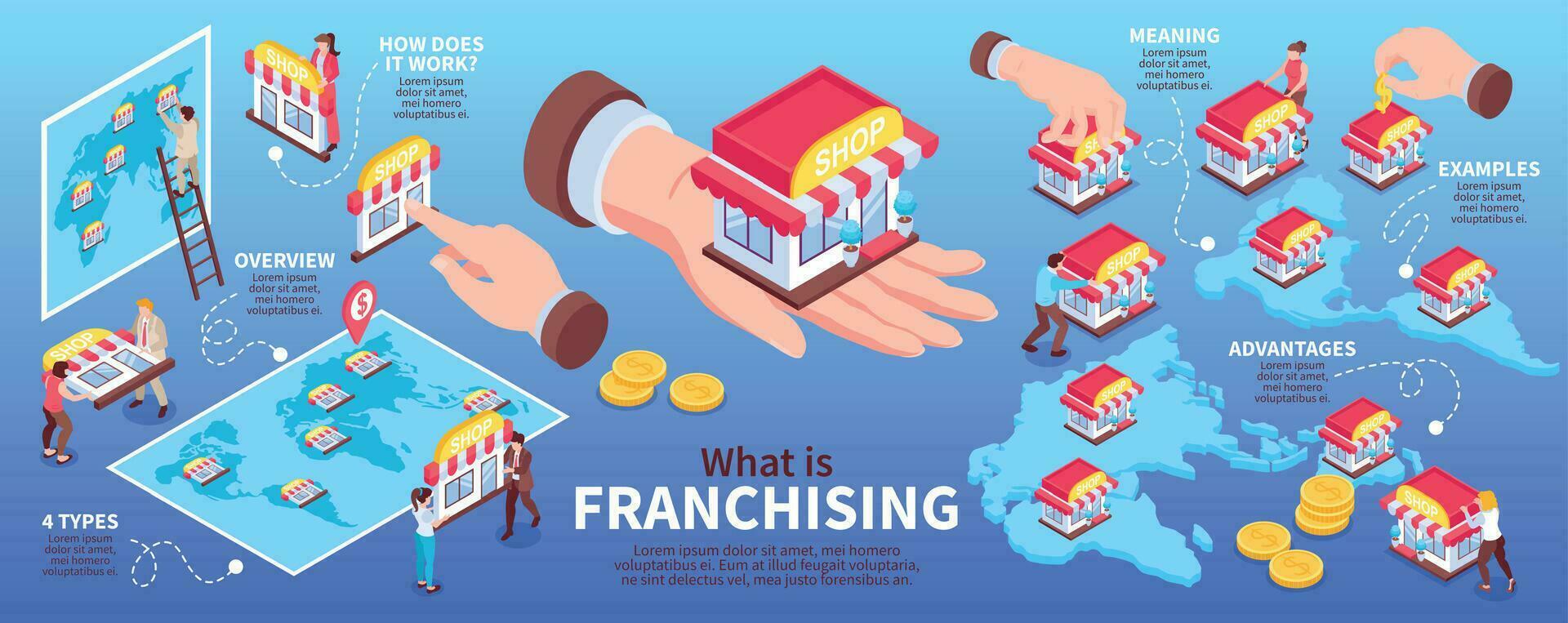 franchise isometrisk infographic uppsättning vektor