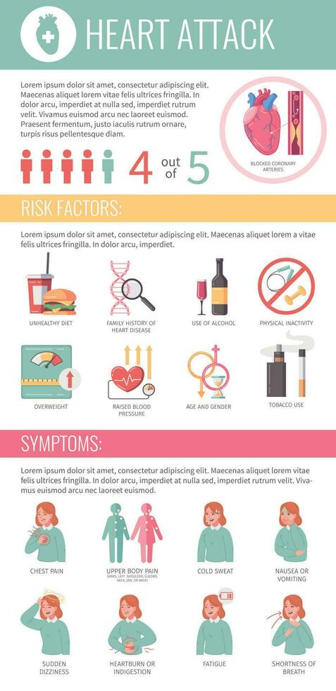 Herz Attacke Infografiken vektor