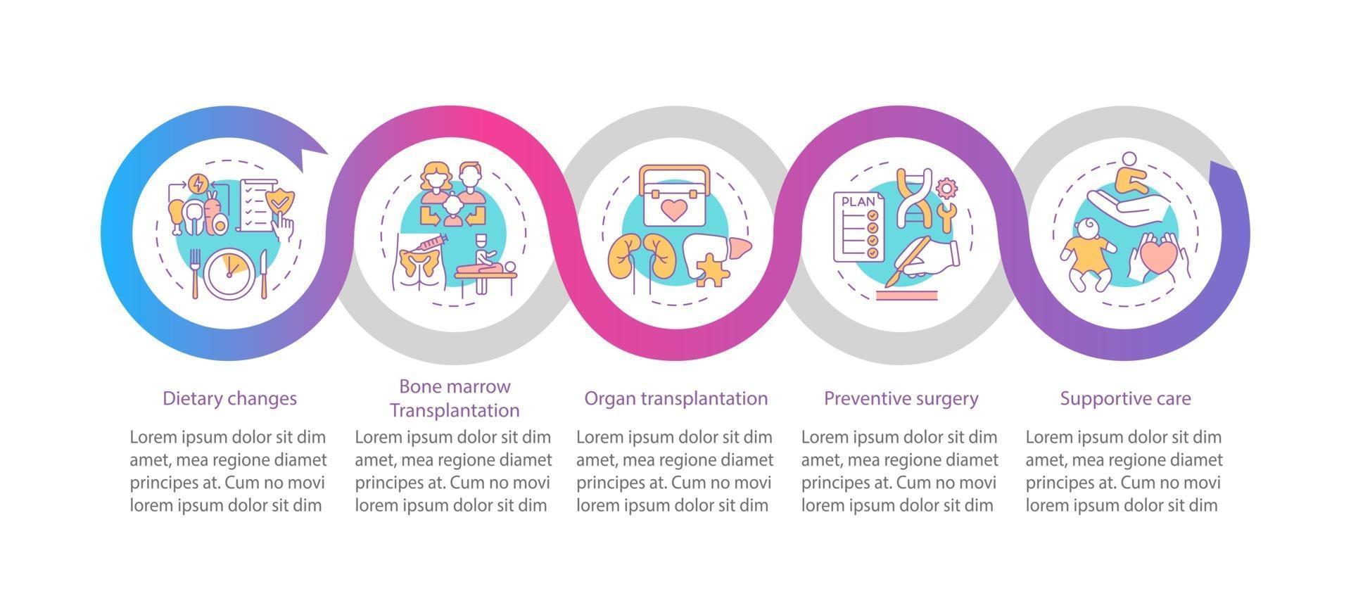 Infografik-Vorlage für genetische Krankheiten im Gesundheitswesen vektor