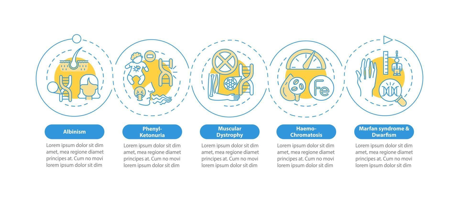 verschiedene genetische Störungen Vektor-Infografik-Vorlage vektor