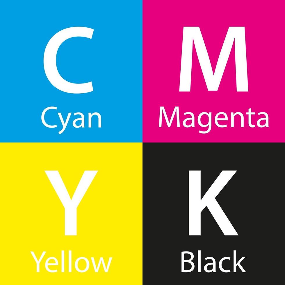 einfaches Vektor-cmyk-Farbmuster mit Farbnamenhintergrund mit cyan-magentagelber und schwarzer Farbe vektor