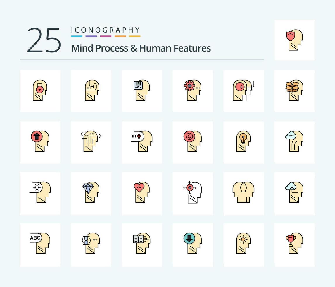 sinne bearbeta och mänsklig funktioner 25 linje fylld ikon packa Inklusive sinne. bearbeta. huvud. hjärna. användare vektor